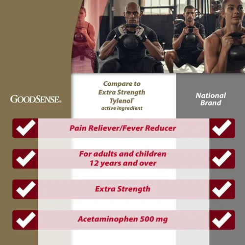 Vista 2 de GoodSense Alivio del dolor extra fuerte, cápsulas de acetaminofeno de 500 mg, dolor de cabeza, dolor muscular, alivio de la artritis, 100