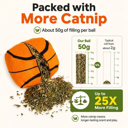 Vista 4 de Agape Juguetes para gatos 100% rellenos de hierba gatera y vid plateada, bolas interactivas para masticar y patear para gatos