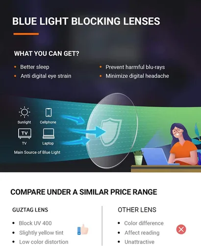 Vista 5 de GUZTAG - Lentes de bloqueo de luz azul, anteojos cuadrados para computadora para mujeres/hombres, marco de anteojos antifatiga ocular, gafas