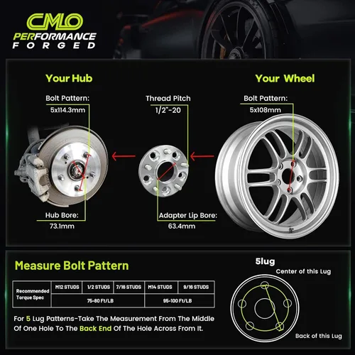 Vista 2 de Customadeonly Adaptadores de rueda de 5 x 4.5 a 5 x 4.25 con pernos de 1/2-20 (0.78 pulgadas de grosor), permite un cubo de 5 x 4.5 para usar rueda