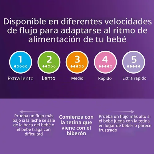 Vista 11 de Philips Avent Biberones naturales de PPSU, flujo medio, 9 onzas, sin BPA Ámbar