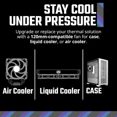 Vista 4 de Cooler Master MF120 Lite Black Carcasa Refrigerador Líquido Ventilador Enfriador de Aire, Ventilador de 120mm, PWM Dinámico 1,750 RPM, Palas
