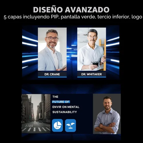 Vista 7 de Osee GoStream Duet - Mezclador de video para transmisión en vivo de múltiples cámaras SDI y HDMI