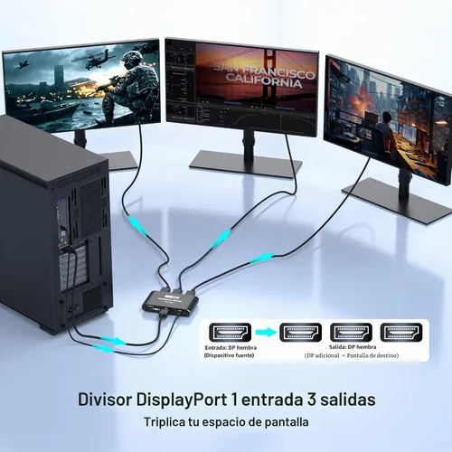 Vista 2 de Divisor DisplayPort 1 en 3 salidas, divisor de puerto de pantalla para monitores triples, compatible con DSC de 8K a 60Hz y modo extendido/espejo 4K