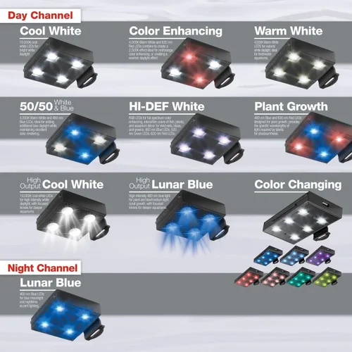 Vista 8 de Marineland Luz LED avanzada totalmente ajustable para acuarios de 75 galones, iluminación personalizable
