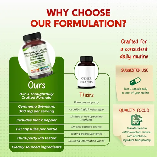 Vista 6 de Gymnema Sylvestre Berberina de canela de Ceilán todo en 1, alta potencia s para la salud digestiva y apoyo al metabolismo