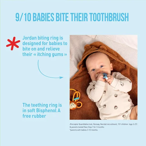 Vista 3 de Cepillo dental para bebés de 0 a 2 años Jordan Step 1, cerdas suaves, sin BPA (4 unidades)