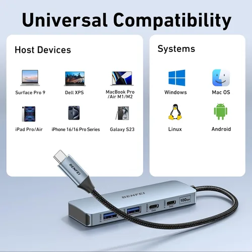 Vista 7 de BENFEI Hub USB C de 10 Gbps, adaptador USB 3.2 de 4 puertos con 2 puertos USB-C y 2 puertos USB-A 3.2 compatibles con MacBook Pro/Air M2 M1, iPad