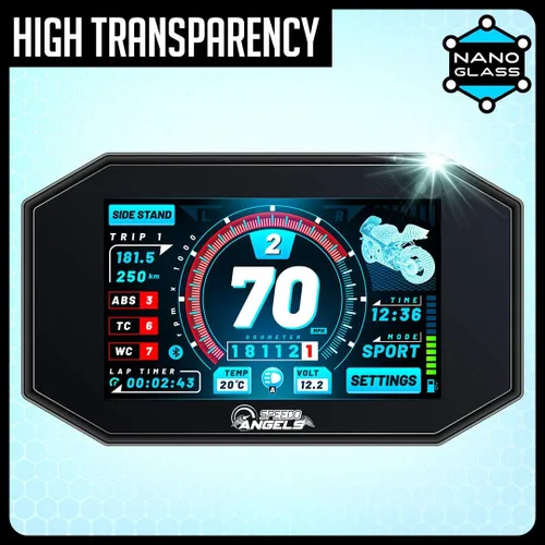 Vista 5 de Speedo Angels Protector de pantalla Nano Glass para CBR1000RR FIREBLADE (2017+)