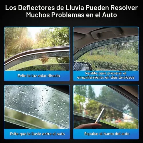 Vista 5 de Sze Protectores de Lluvia Compatibles con RAV4 2019-2023 2024 2025 Deflectores de Ventana Lateral Protectores de Lluvia RAV4 Protector Deflector