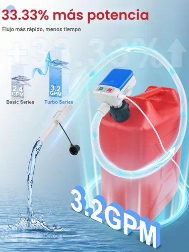 Vista 3 de Bomba de transferencia de combustible de 3.2 GPM, USB tipo C y batería AA, bomba de líquido portátil de manguera de 51 pulgadas con sensor de parada