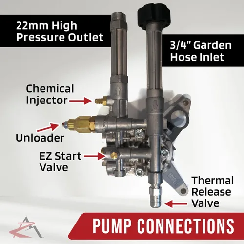 Vista 5 de OEM AR 2600 psi Bomba de agua de la lavadora de presión de la energía