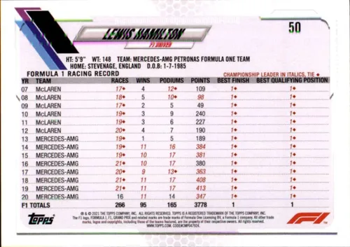 Vista 2 de 2021 Topps Formula 1 Racing #50 Lewis Hamilton Mercedes-AMG Petronas F1 Official Trading Card