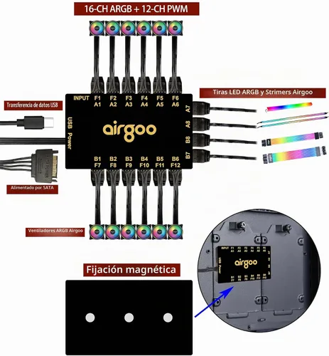 Vista 6 de Airgoo 2-en-1 Magnetic ARGB Fan Hub, 16 ARGB y 12 puertos de ventilador