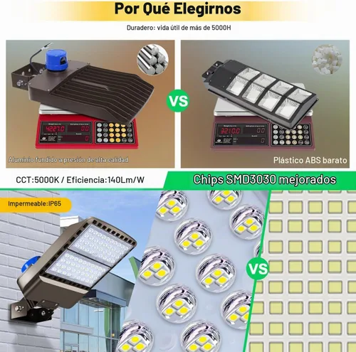 Vista 5 de Luz LED de estacionamiento de 200 W, 28000LM de montaje en pared