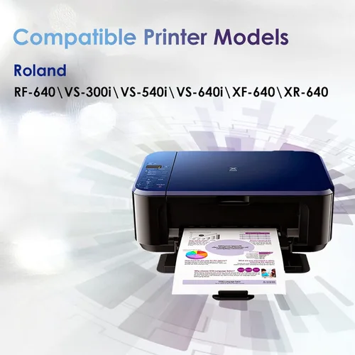 Vista 2 de CULater Cartucho de tinta remanufacturado ESL4 de 440ML para ESL4-4BK ESL4-4CY ESL4-4MG ESL4-4YE para Roland Eco-Sol MAX 2 RF-640 VS-300i VS-540i