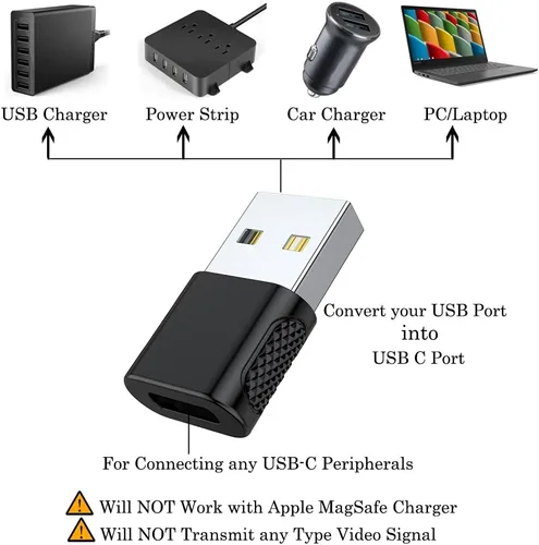 Vista 4 de Adaptador USB-C hembra a USB-A macho (paquete de 2), carga rápida de 18 W, transferencia de datos de 480 Mbps, soporte de audio y CarPlay