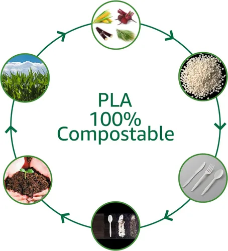 Vista 4 de 100% Compostable Sin Plástico Cuchillos, Tenedores, Cucharas, Utensilios, Los Cubiertos Pesados de Servicio Pesado son Productos Ecológicos