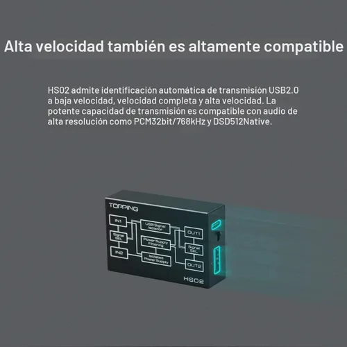 Vista 5 de TOPPING HS02 USB 2.0 Aislador de audio, USB B USB C Entrada Aislamiento de alta velocidad