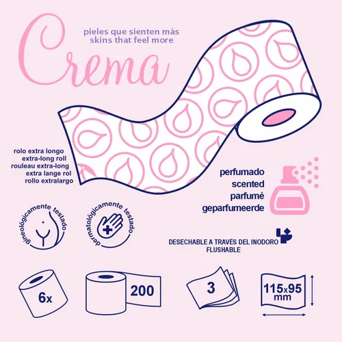 Vista 3 de Renova Skin Care Plus Papel Higiénico Decorado Aroma – 6 Rollos