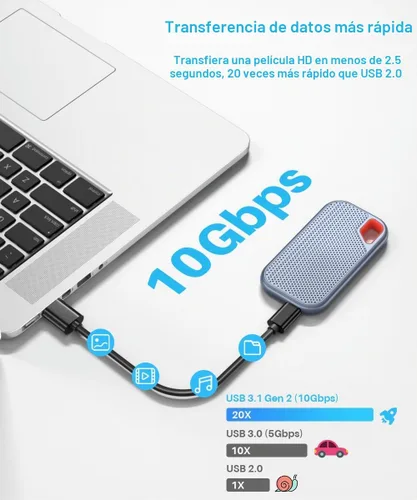 Vista 2 de Cable USB A a USB C 3.1/3.2 Gen 2 de transferencia de datos de 10 Gbps (6 pulgadas/0.5 pies), cable corto USB C SSD con carga rápida de 60 W QC 3.0