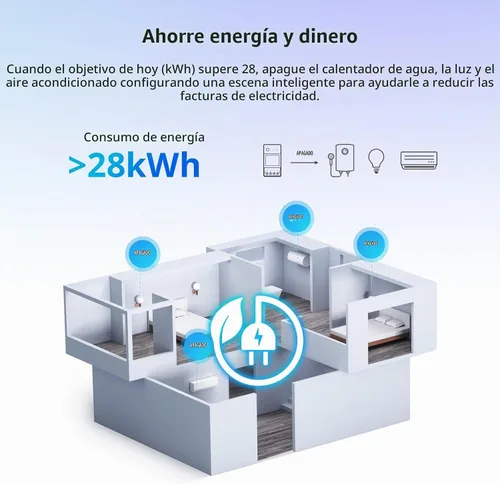 Vista 8 de SONOFF POWR320D Elite 20A WiFi Smart WiFi Interruptor de luz inalámbrico con monitoreo de energía, módulo universal de bricolaje para hogar
