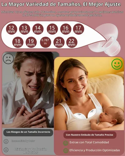 Vista 4 de 10 piezas de inserción de brida 13/15/17/19/21 * 2 piezas compatibles con Momcozy Air 1/W1/M9/M6/M5/V1 Pro/V2 Pro