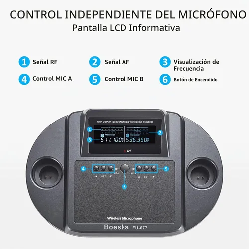 Vista 4 de Sistema de micrófono inalámbrico de mano recargable, micrófonos inalámbricos profesionales duales UHF para karaoke en casa, reuniones, fiestas
