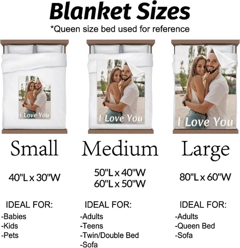 Vista 4 de inkArts Mantas personalizadas con foto, manta personalizada con mi propia foto, mantas personalizadas con imagen, regalos personalizados