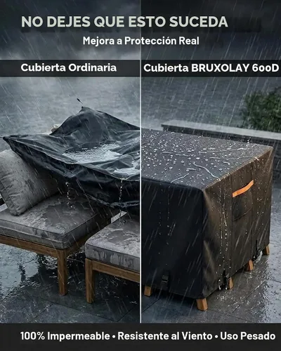 Vista 5 de Cubierta impermeable para muebles de exterior, juego de mesa y silla rectangular de 600D resistente de 64 pulgadas de ancho x 52 pulgadas de largo x