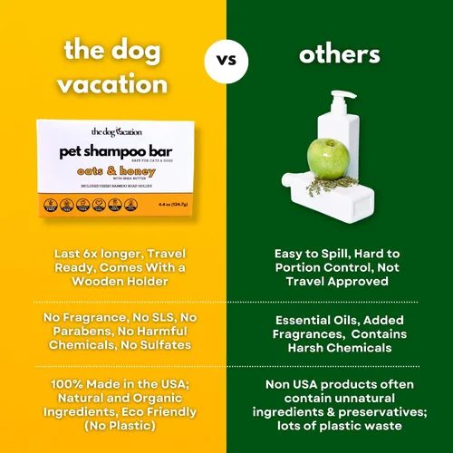 Vista 5 de Champú orgánico para perros, barra de champú natural para mascotas, seguro para perros y gatos, sin fragancia, ecológico, esenciales para cachorros