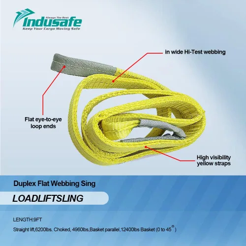 Vista 3 de 1" x 3' Poly Web Sling Correa de elevación para la construcción 3100lbs Vertical para aparejar movimiento remolque elevación equipo de trabajo