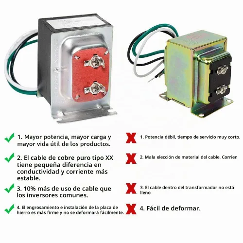 Vista 6 de VIIVRIA Transformador de timbre de puerta de 24 V 40 VA, núcleo de cobre resistente para Ring Pro/2 y Nest Hello, fuente de alimentación cableada