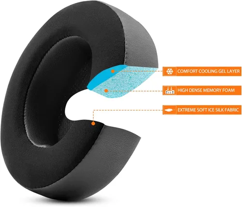 Vista 4 de GVOEARS Studio - Almohadillas de repuesto para auriculares inalámbricos con cable para Beats Studio 2 B0500 B0501/Studio 3 con cable, almohadillas