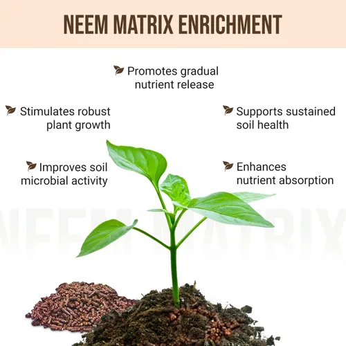 Vista 4 de Eden Grow Max Organic Blended Neem Cake Perfecto para jardinería doméstica, frutas, césped y flores, listado OMRI (3 libras)
