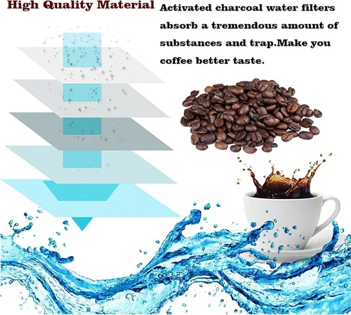 Vista 3 de 12PCS BWF100 Filters For Breville* Espresso Cappuccino Coffee Machine BWF100 BES870 BES810 BES990 BES980 BES920 BES900XL BES870XL BES860XL BES840XL