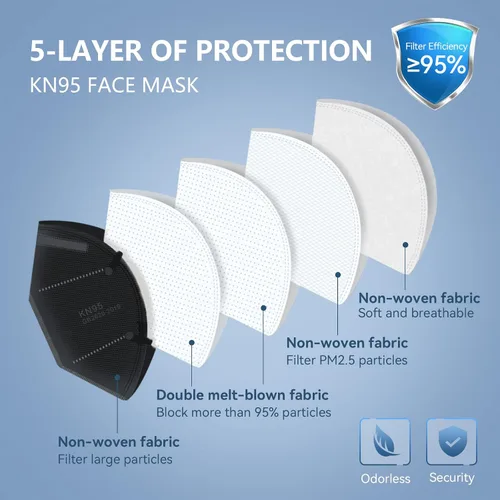 Vista 3 de 60 Paquetes Mascarillas Faciales KN95, Envueltas Individualmente Protección de 5 Capas Copa Mascarilla Facial contra Polvo, Mascarilla de Protección