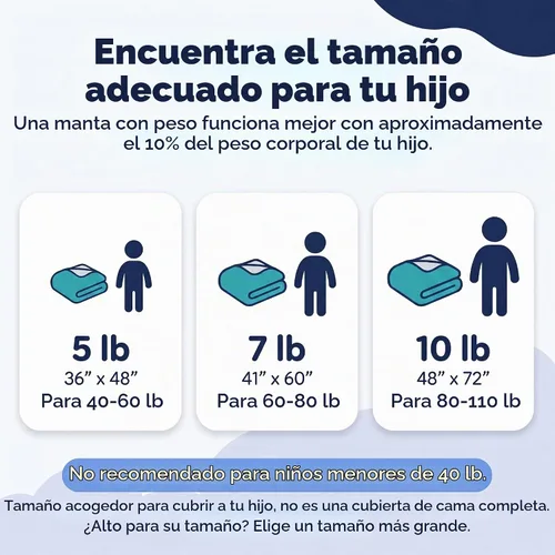 Vista 4 de Hazli - Manta con funda extraíble (48 x 72 pulgadas)