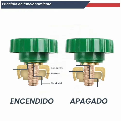 Vista 5 de ANTS PART Interruptor de desconexión de batería de poste lateral, aislador de interruptor maestro de batería para desconexión de energía de latón