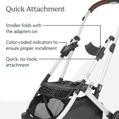 Vista 4 de UPPAbaby Adaptador para cochecitos Minu y Minu V2, compatible con asientos de automóvil para bebé, Aria y Mesa, accesorio rápido + seguro, 1 juego