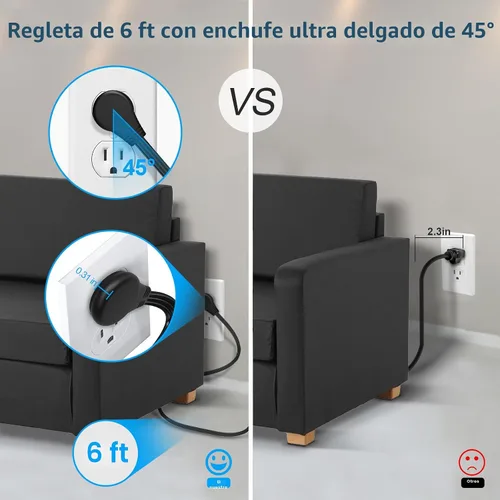 Vista 6 de Paquete de 2 regletas de alimentación de enchufe ultra plano, regletas de alimentación con protección contra sobretensiones, 4 tomas amplias, cable