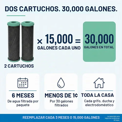 Vista 4 de Culligan SCWH-5 Whole House Filtro de agua avanzado, 15,000 galones.