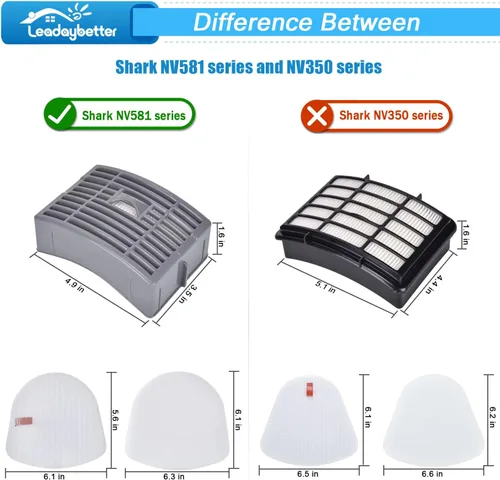 Vista 3 de Leadaybetter Filtro de repuesto para filtros verticales Shark Navigator NV586 NV585 NV580 NV581 NV581Q Powered Lift Away DLX para aspiradoras