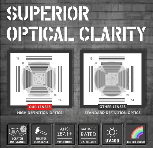 Vista 9 de Gafas de tiro tácticas balísticas ANSI Z87+UV400 gafas protectoras