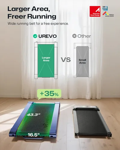 Vista 11 de UREVO CyberPad Smart Walking Pad with 14% Incline, Under Desk Treadmill for Home Use, Extended Walking Surface, LED Remote, Speed-Responsive