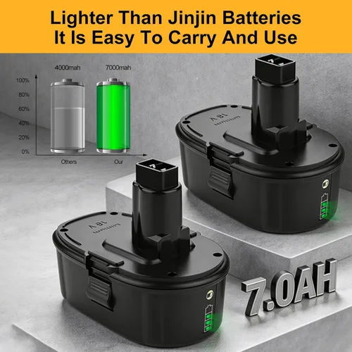 Vista 6 de energup Paquete de 2 baterías de repuesto de 18 V 7000 mAh para baterías Dewalt de 18 V xrp, DC9096 DC9098 DC9099 DE9098 DW9095 DW9096 DW9098 DE9503