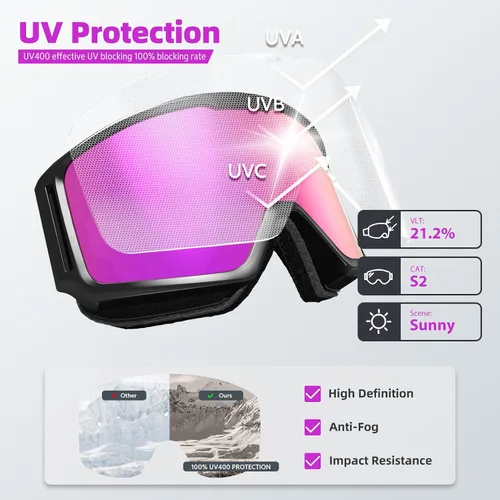 Vista 3 de Gafas de esquí y snowboard para hombres, mujeres y jóvenes, protección OTG 100% UV