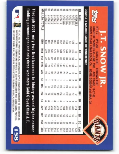 Vista 2 de 2003 Topps #158 J.T. Snow NM-MT San Francisco Giants Baseball