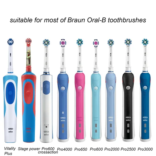 Vista 6 de Nincha Estuche de viaje de plástico portátil para cepillo de dientes eléctrico para Oral-B Pro Series