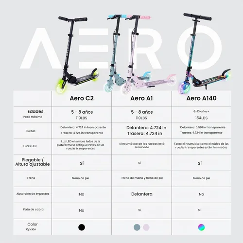 Vista 4 de AERO MOBILITY Two-Wheel Kick Scooter for Kids 5-8 with Dynamic RGB Lights Púrpura/Rosado